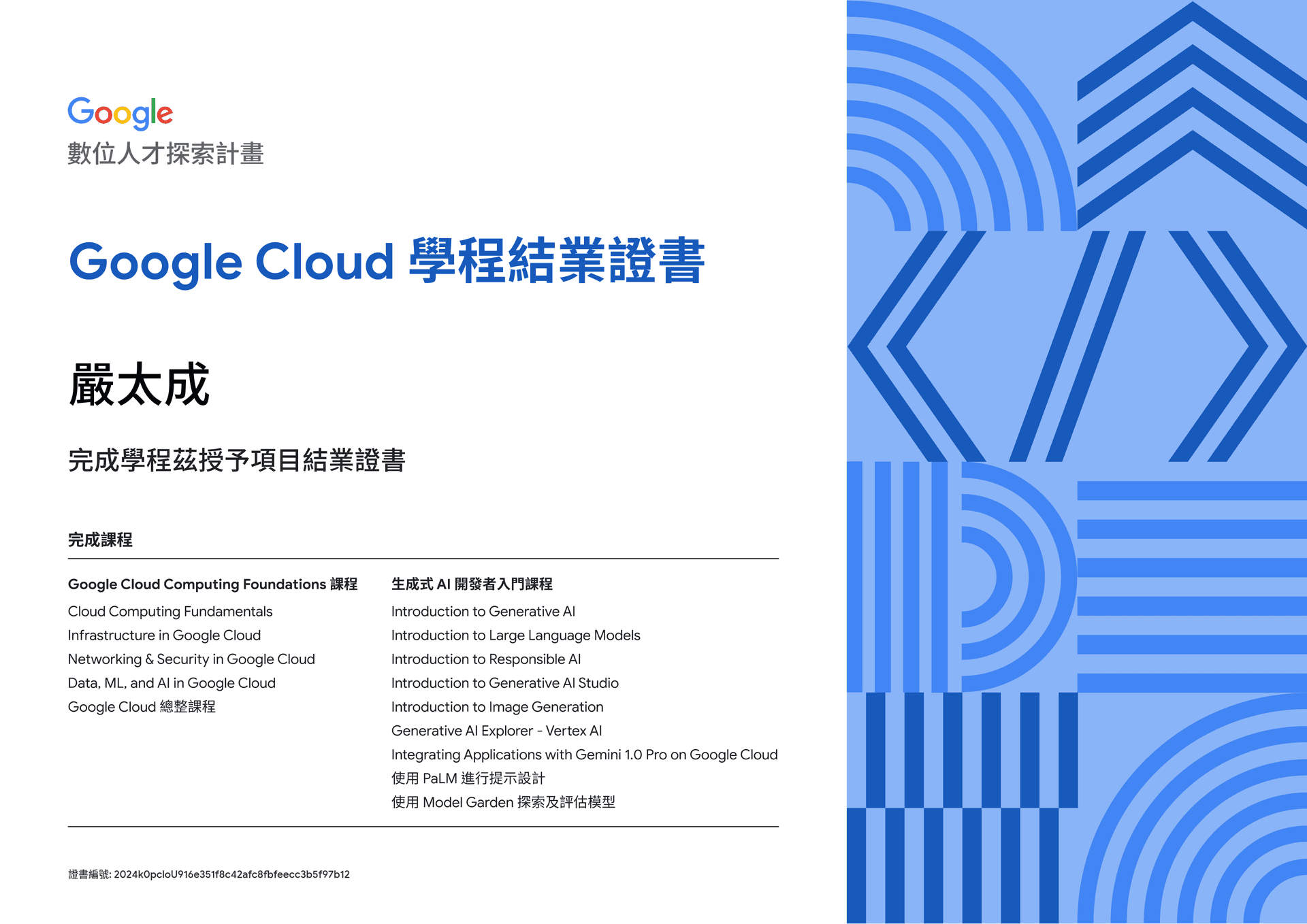 Google Cloud Certificate