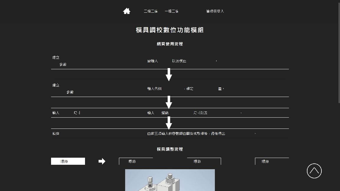 中國鋼鐵、國立高雄科技大學 Image